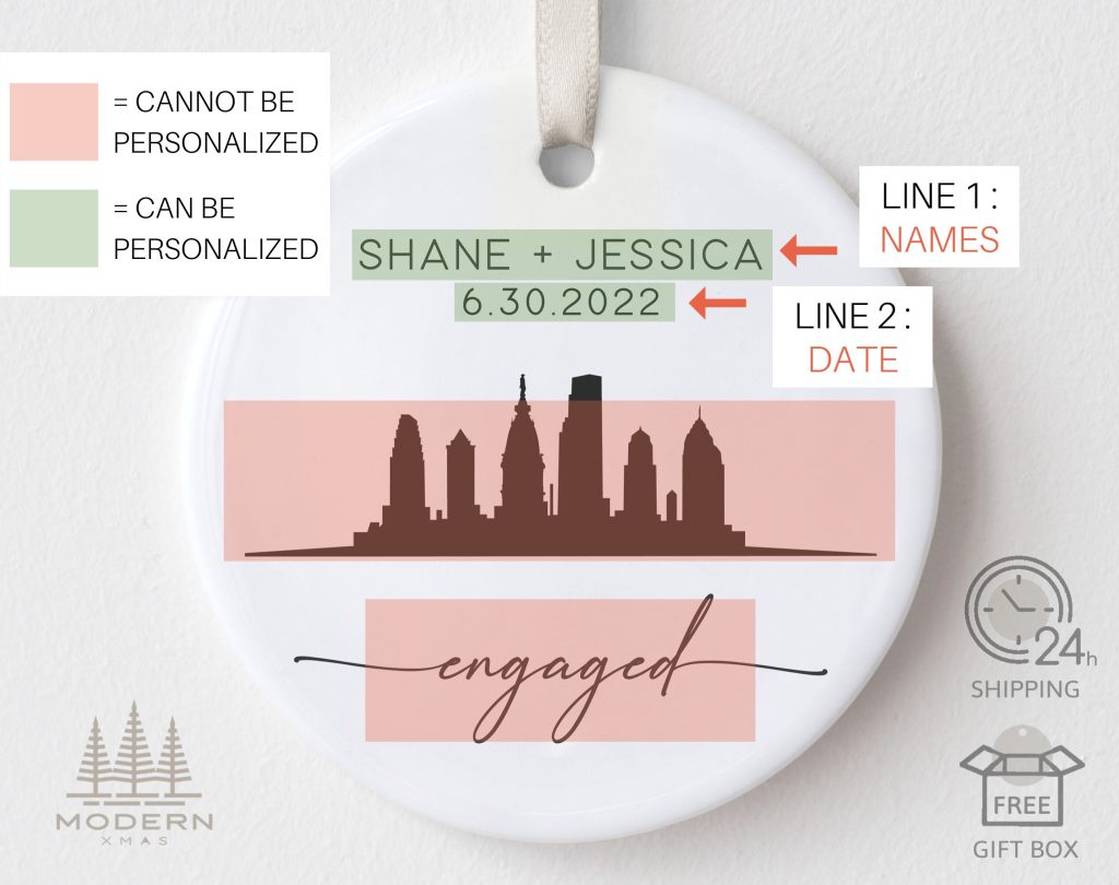 - Ornament Gifts
