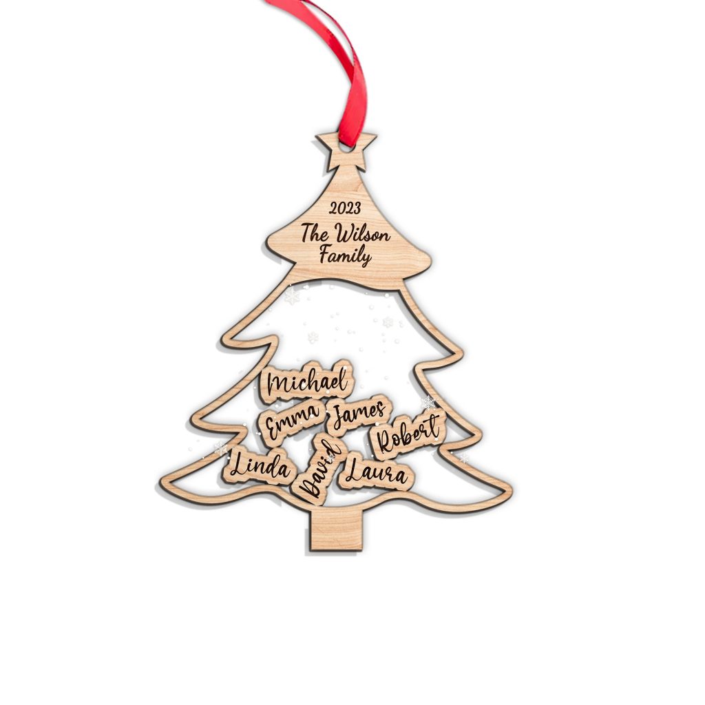 - Ornament Gifts